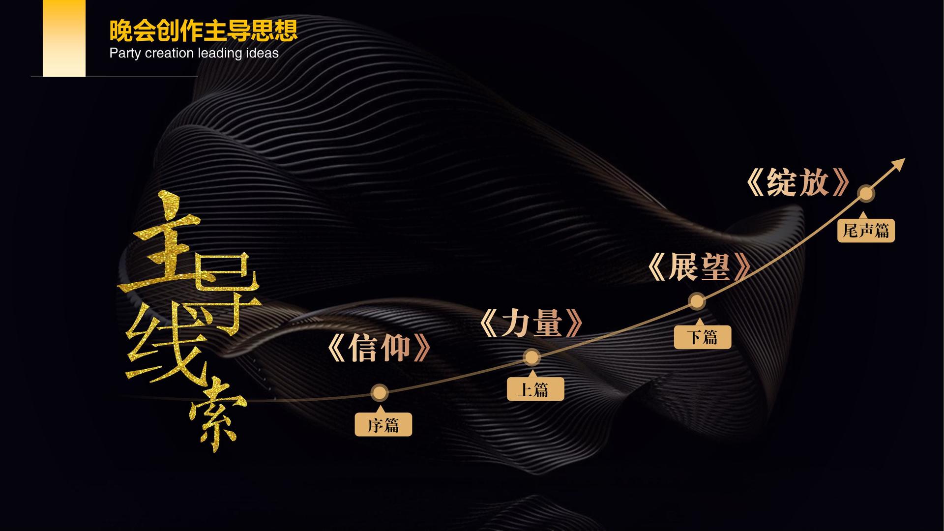 短片《无人区》